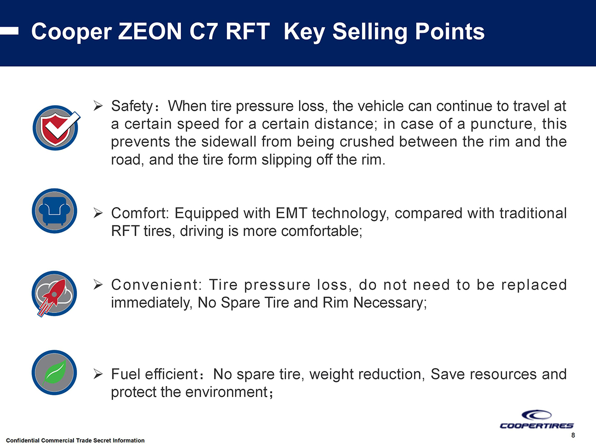 Cooper ZEON C7 RFT Introduction(EN ) V1_08.jpg
