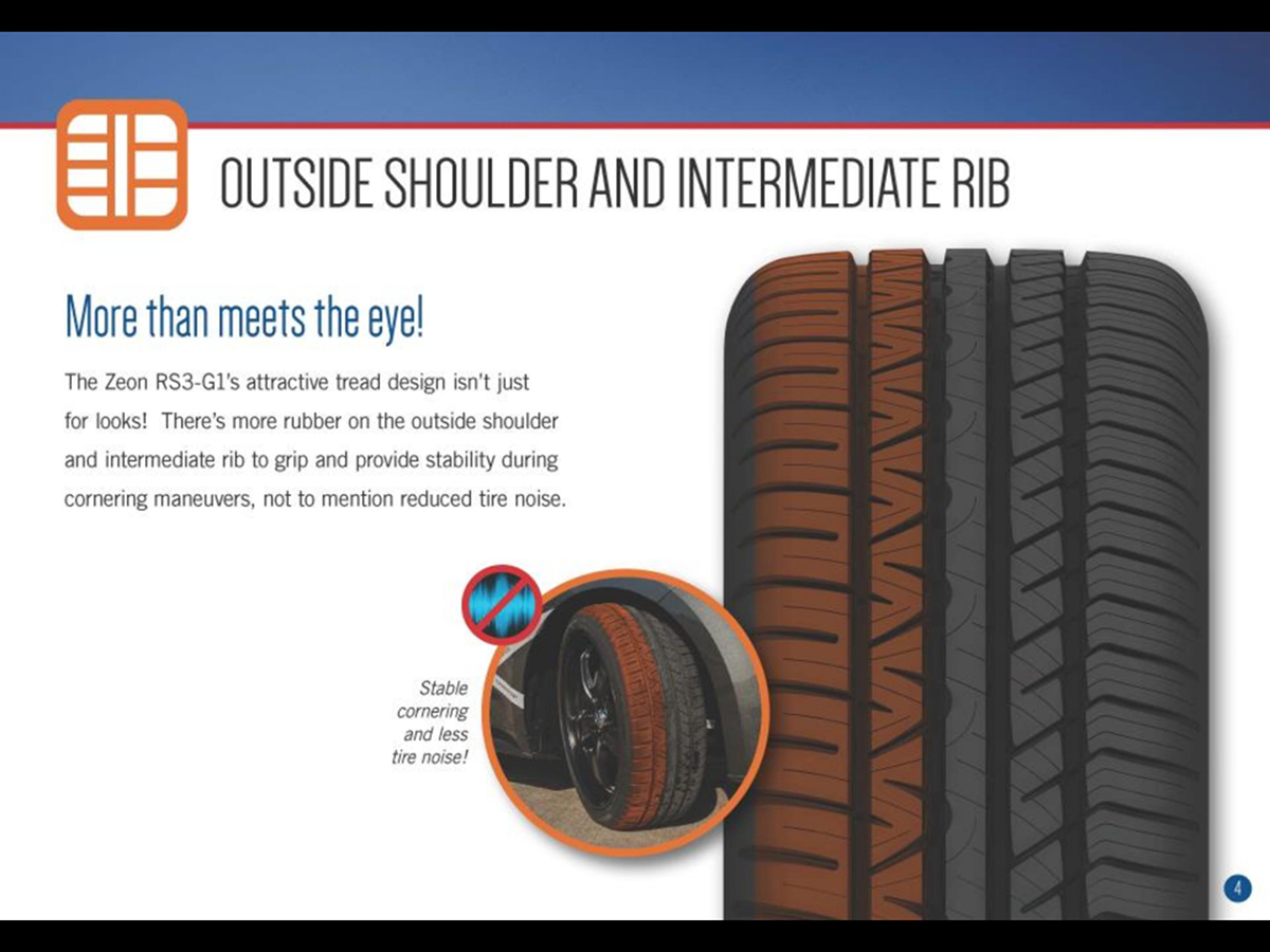 1766396552206287.jpg ZeonRS3_G1 Sales Book 060116_06.jpg