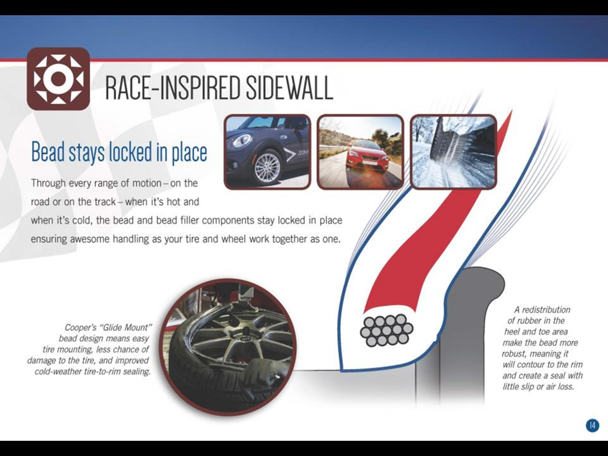 1766396591306937.jpg ZeonRS3_G1 Sales Book 060116_16.jpg