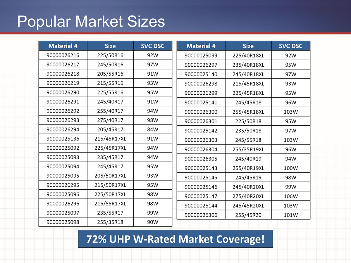 1766396595943075.jpg ZeonRS3_G1 Sales Book 060116_17.jpg