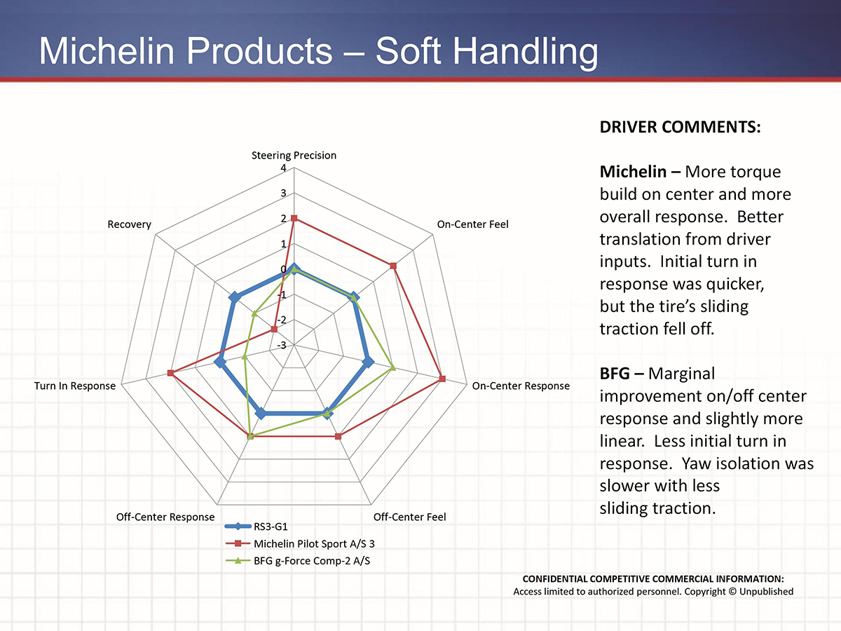 1766396599451091.jpg ZeonRS3_G1 Sales Book 060116_18.jpg