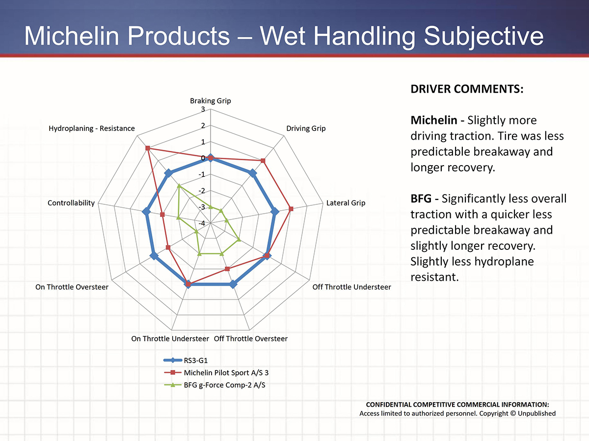 1766396607528019.jpg ZeonRS3_G1 Sales Book 060116_20.jpg