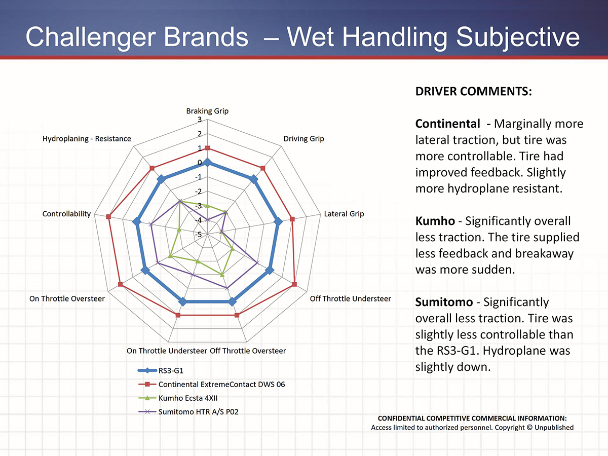 1766396610742260.jpg ZeonRS3_G1 Sales Book 060116_21.jpg