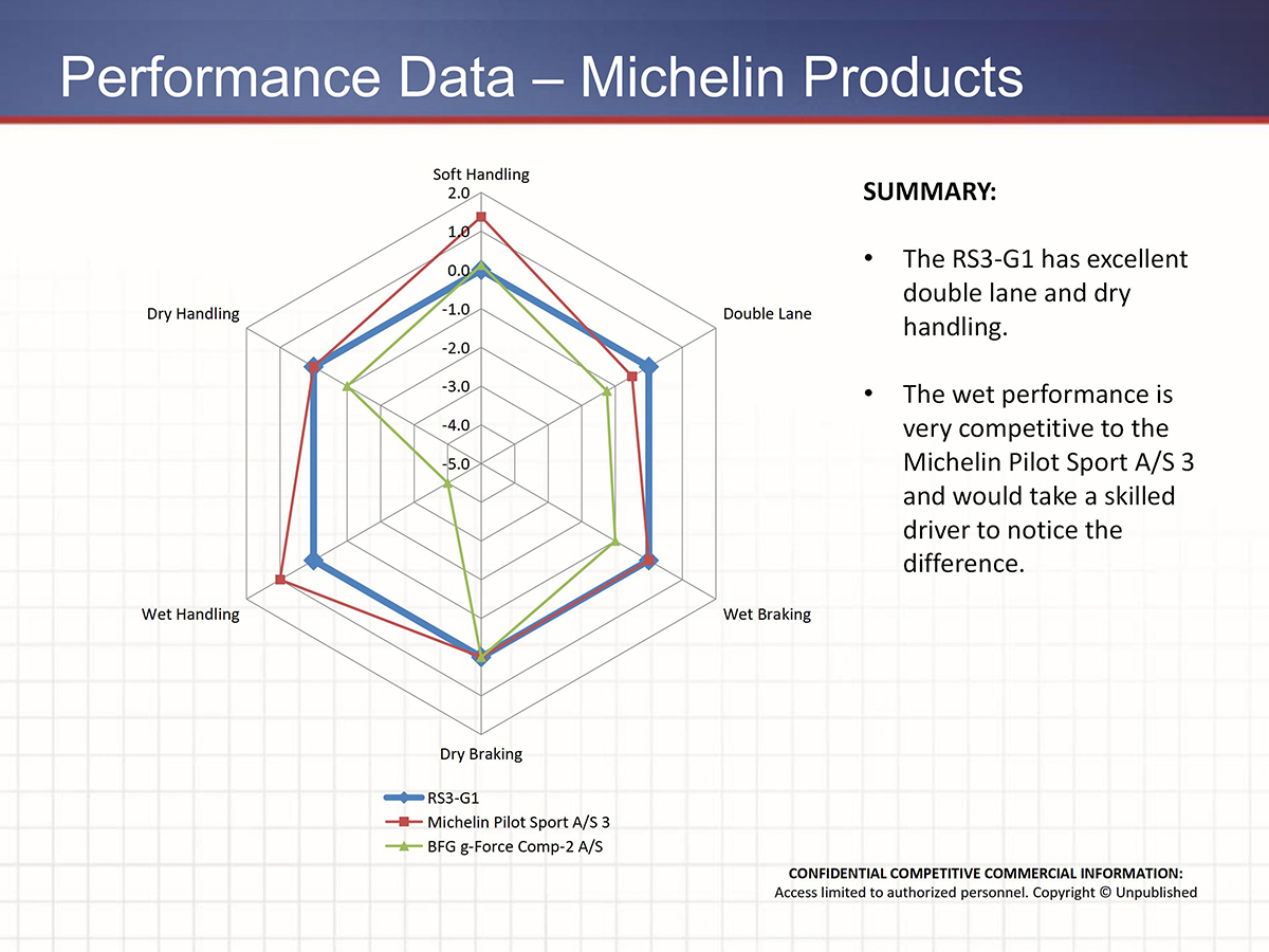 1766396621385543.jpg ZeonRS3_G1 Sales Book 060116_24.jpg